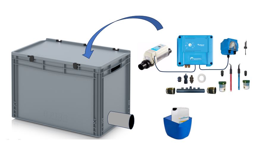 Chloorgenerator HS voorgemonteerd in box met pH en RX regeling