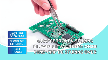 Doseerapparaat vloeibare pH en Chloor regeling - voorgemonteerd op plaat voor zwembad van 10 tot 150m³