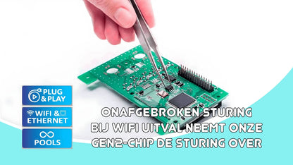 Zoutelektrolyse SR voorgemonteerd in box met PH-, RX-regeling  - zwembad tot 150m³ - WiFi | Display - Debiet-/Niveauregeling in optie