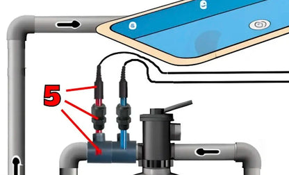 pH sonde + aanboorzadel + wartel zelfbouwpakket