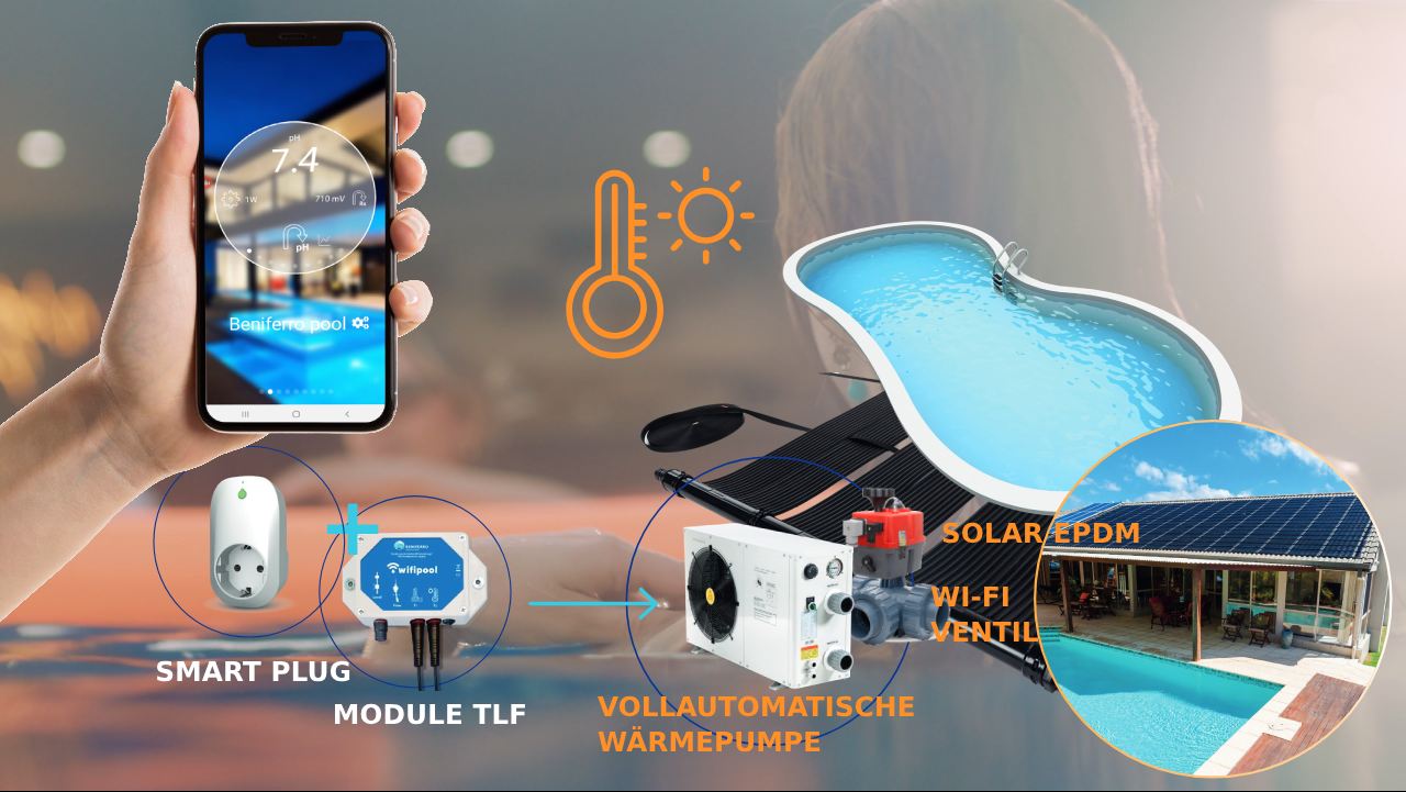 Automatische 3-wegkraan 50/63 mm  L boring met Benisol temp controle - plug & play