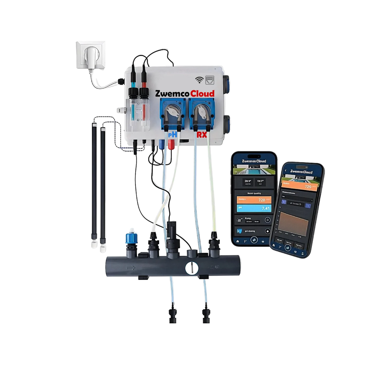 Pool Twin PRO ZwemcoCloud - flow-/level switch - 2 temp sondes, 2x  220V stekker - zwembad tot 150m³
